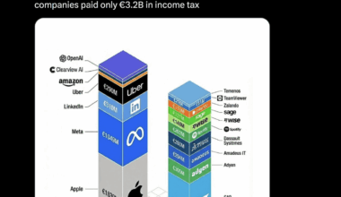 The fines will continue until the economy improves