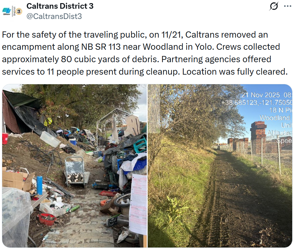 Tweet from Caltrans District 3: "For the safety of the traveling public, on 11/21, Caltrans removed an encampment along NB SR 113 near Woodland in Yolo. Crews collected approximately 80 cubic yards of debris. Partnering agencies offered services to 11 people present during cleanup. Location was fully cleared." Also included are two photos, one before the cleanup where encampment is visibile with dwellings and personal belongings of unhoused people. The second photo is clear of any camps or personal belongings.