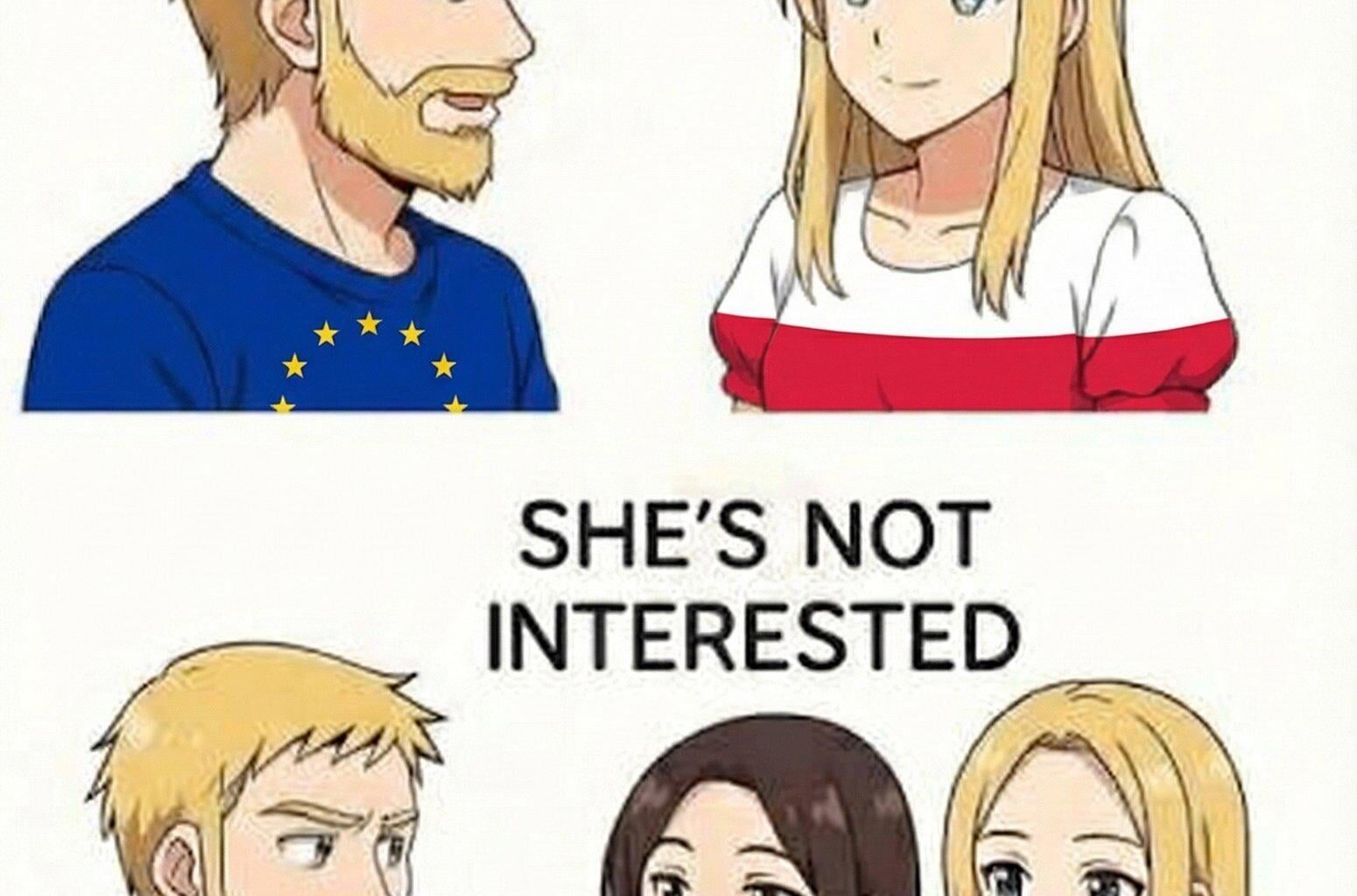 A brief summary of the current situation