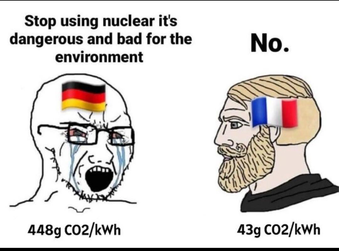 Smartest Merkel's policy