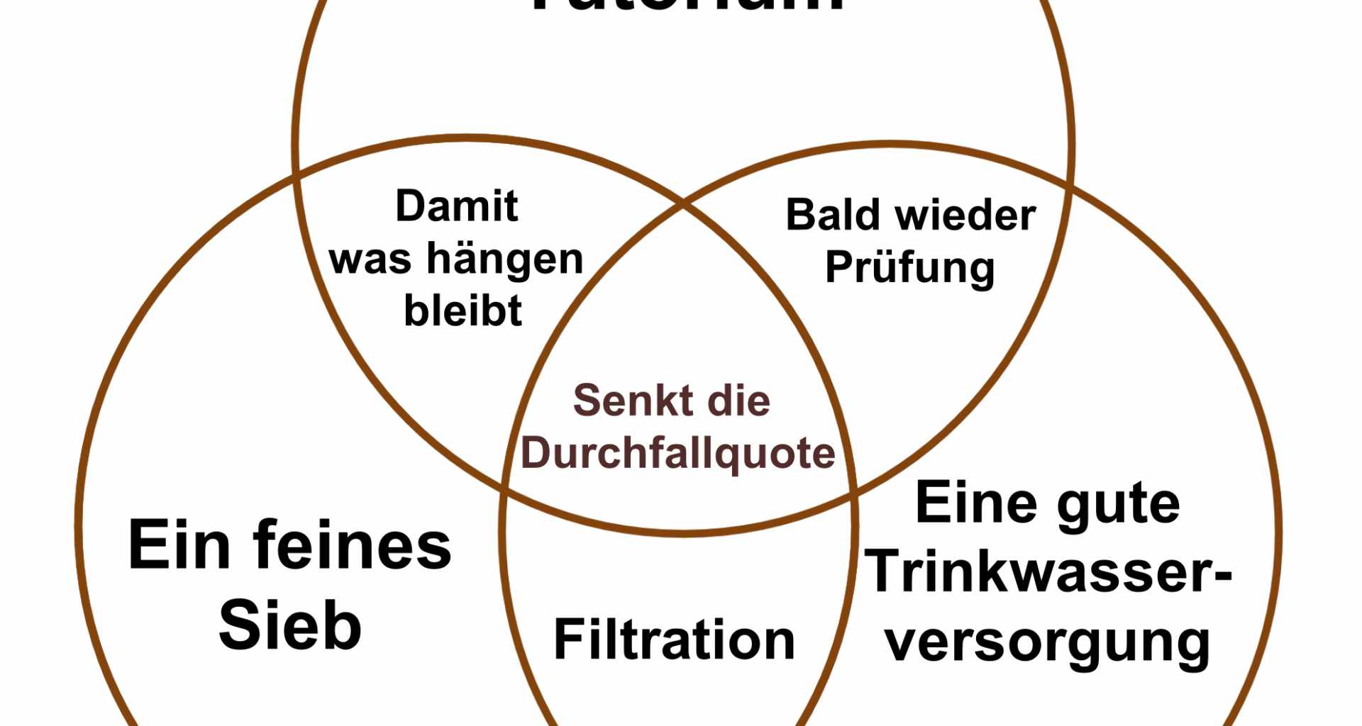 Ich💩iel