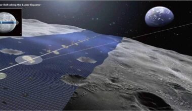 Luna Ring, powered by the moon, encircling Earth