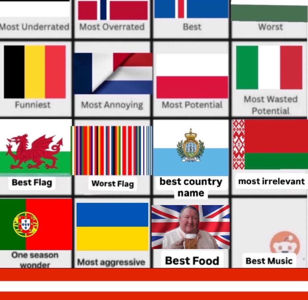 congrats Barry, it finally came home. Who has the best music?