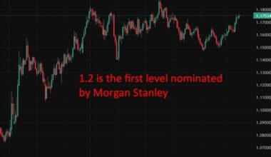 ECB/NFP preview - Morgan Stanley sees euro gain if ECB avoids rate pushback, 1.30 longterm