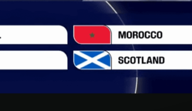 World Cup group, why do we always get a difficult group?