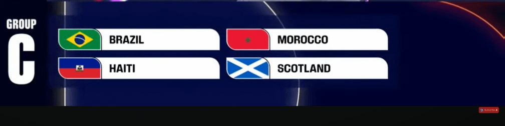 World Cup group, why do we always get a difficult group?