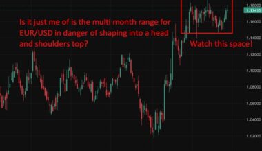 Preview of the European Central Bank meeting - set to hold rates as euro zone growth firm