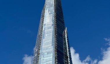 What do Londoners think of the Shard aesthetically?