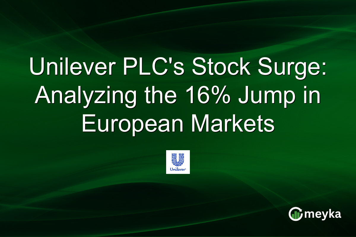 Unilever PLC's Stock Surge: Analyzing the 16% Jump in European Markets