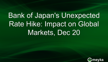 Bank of Japan's Unexpected Rate Hike: Impact on Global Markets, Dec 20