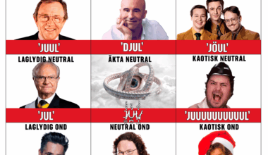 Jag gjorde en Alignment Chart på uttalet av ordet 'jul'