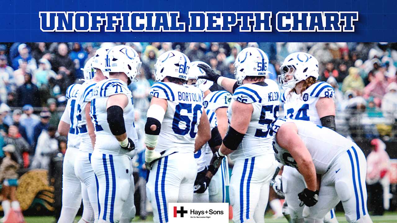 Colts release unofficial depth chart for Week 15 game vs. Seattle Seahawks - Colts.com