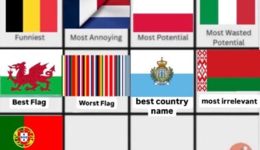 Portugal is a one SUIson wonder. Who is the most aggressive?