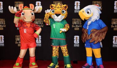 2026 FIFA Men's World Cup draw groups set as USA to face Paraguay, Australia and UEFA playoff winner