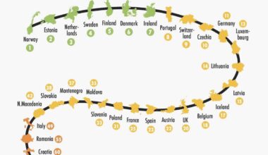 Press Freedom in Europe