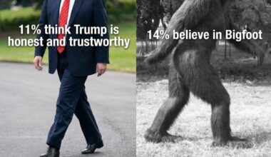 That’s because Bigfoot is real