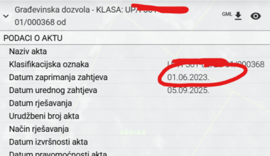 Kaže, prosječno se čeka 200 dana za građevinsku dozvolu