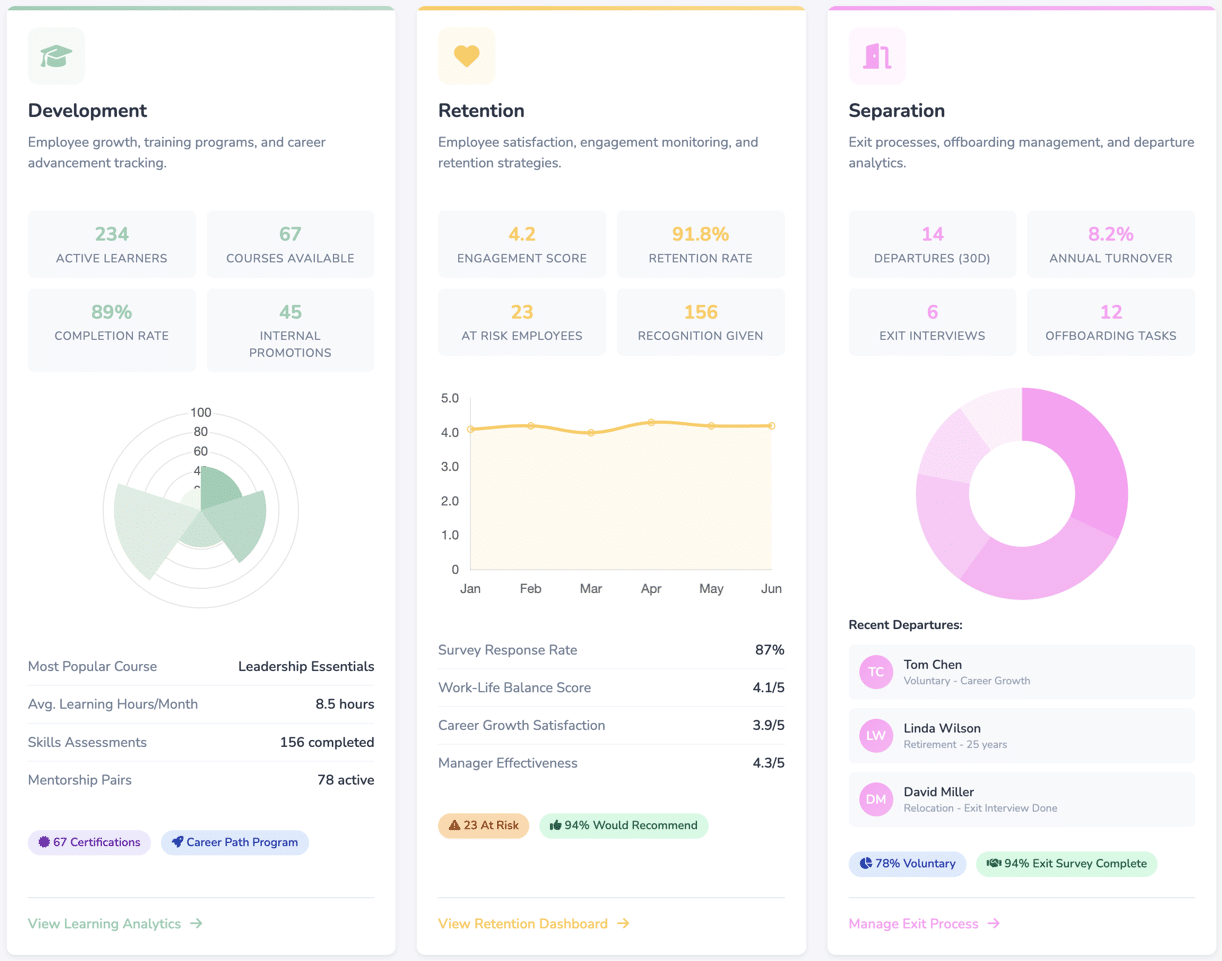 Data visualization: How this helps HR leaders see what matters