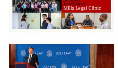 A Data-Driven Analysis of Three Years