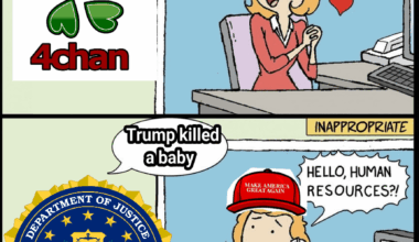 Confirmation bias is wild