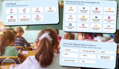 Seattle schools ask kids about sexual orientation, drug use without telling parents