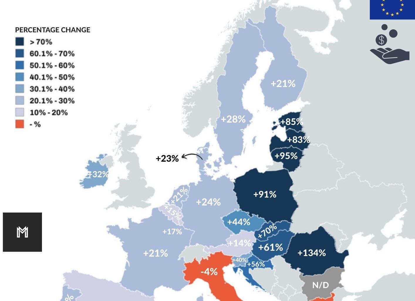 Percentage change in real income between 2004 and 2024