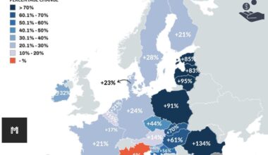 Percentage change in real income between 2004 and 2024
