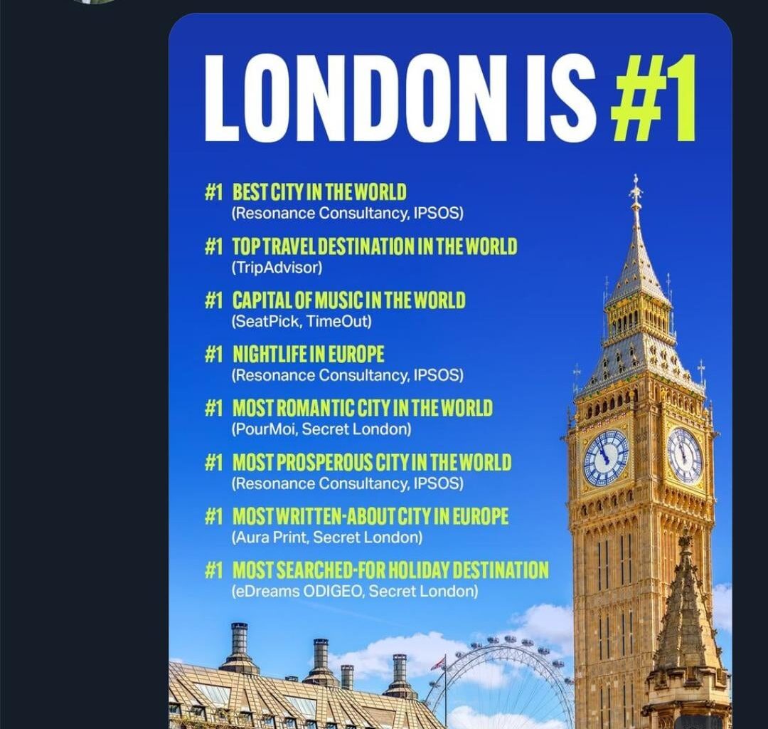 C'mon london...