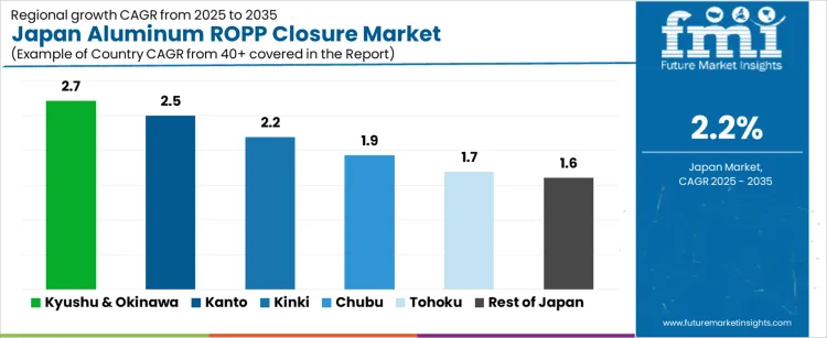 Japan Aluminum Ropp Closure Market Cagr Analysis By Country Japan Aluminum Ropp Closure Market Cagr Analysis By Country