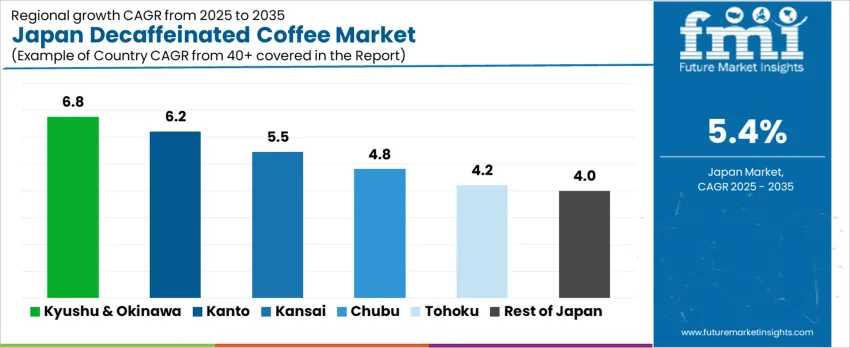 Japan Decaffeinated Coffee Market Cagr Analysis By Country