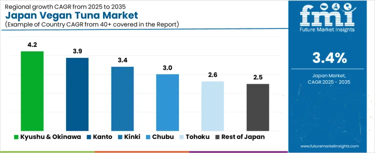 Japan Vegan Tuna Market Cagr Analysis By Country Japan Vegan Tuna Market Cagr Analysis By Country