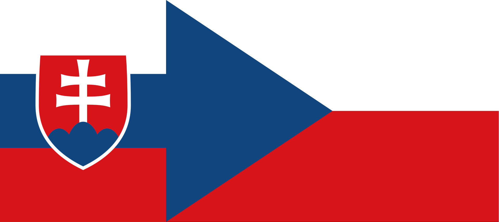 Vlajka sjednoceného Slovensko-Česko-Polska