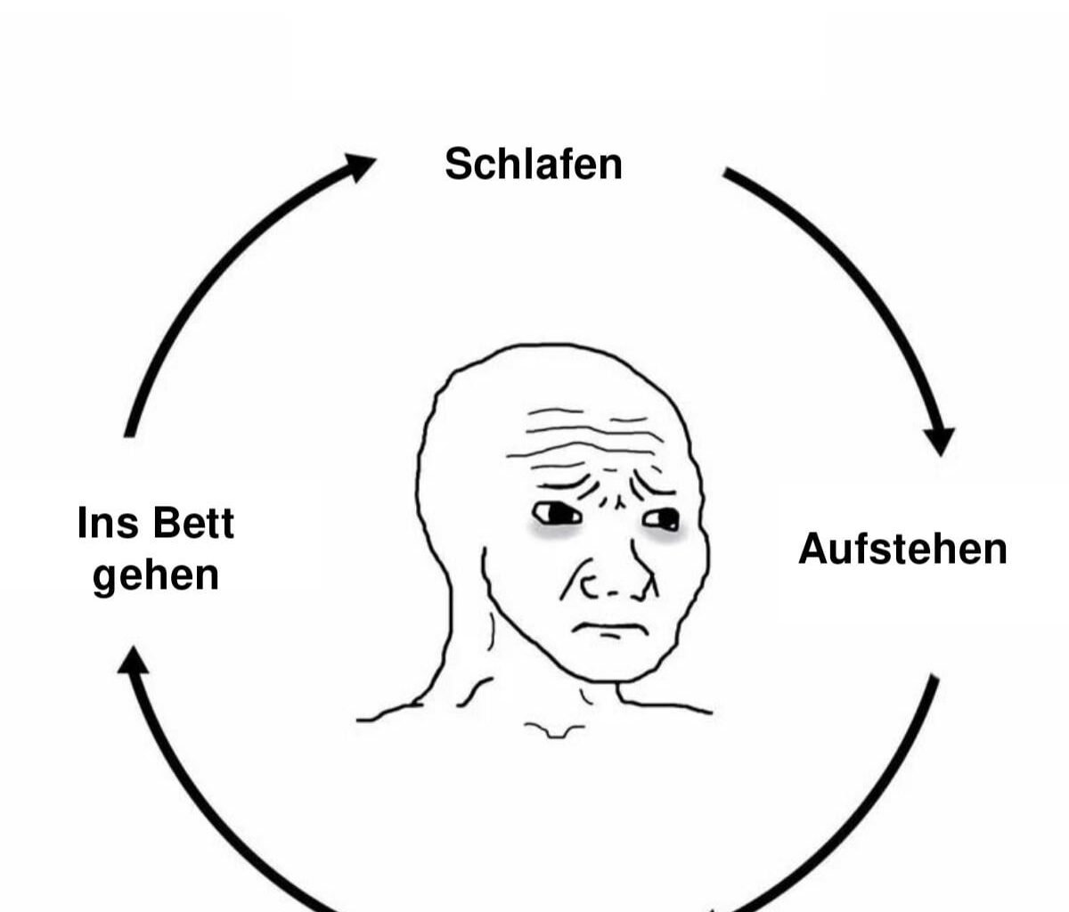 Ich_iel
