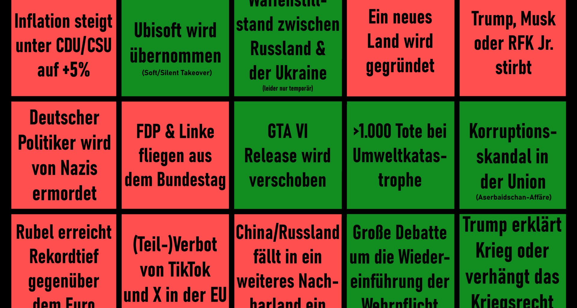 Ergebnis des alljährlichen Bingos - Wie letztes Jahr erneut 11/25 Punkte!