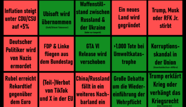Ergebnis des alljährlichen Bingos - Wie letztes Jahr erneut 11/25 Punkte!