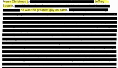 All you want to know...