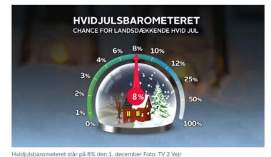 TV2’s hvidjulsbarometer er tåbeligt