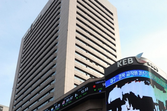 KEB was merged into Hana Bank in 2015