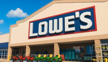 Lowe’s stock closes lower as Wall Street slips; housing data and Fed minutes in focus