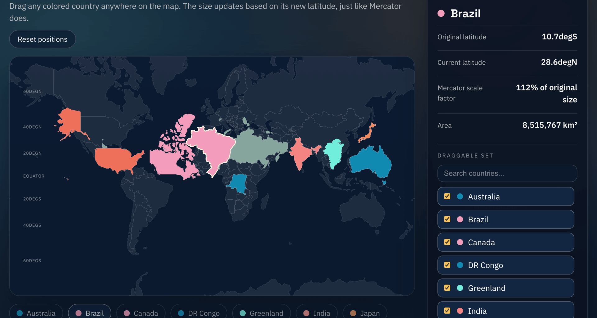 [OC] I built an interactive playground to compare the true sizes of countries