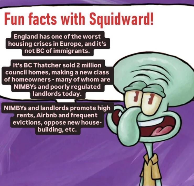 Housing facts with squidward