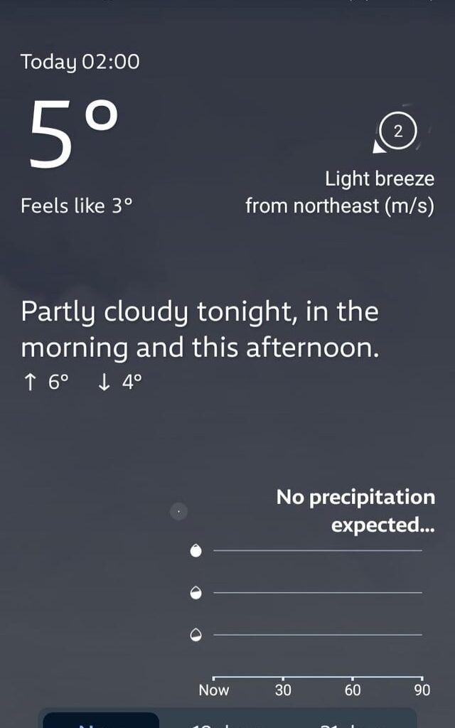 Whats up with these temperatures?
