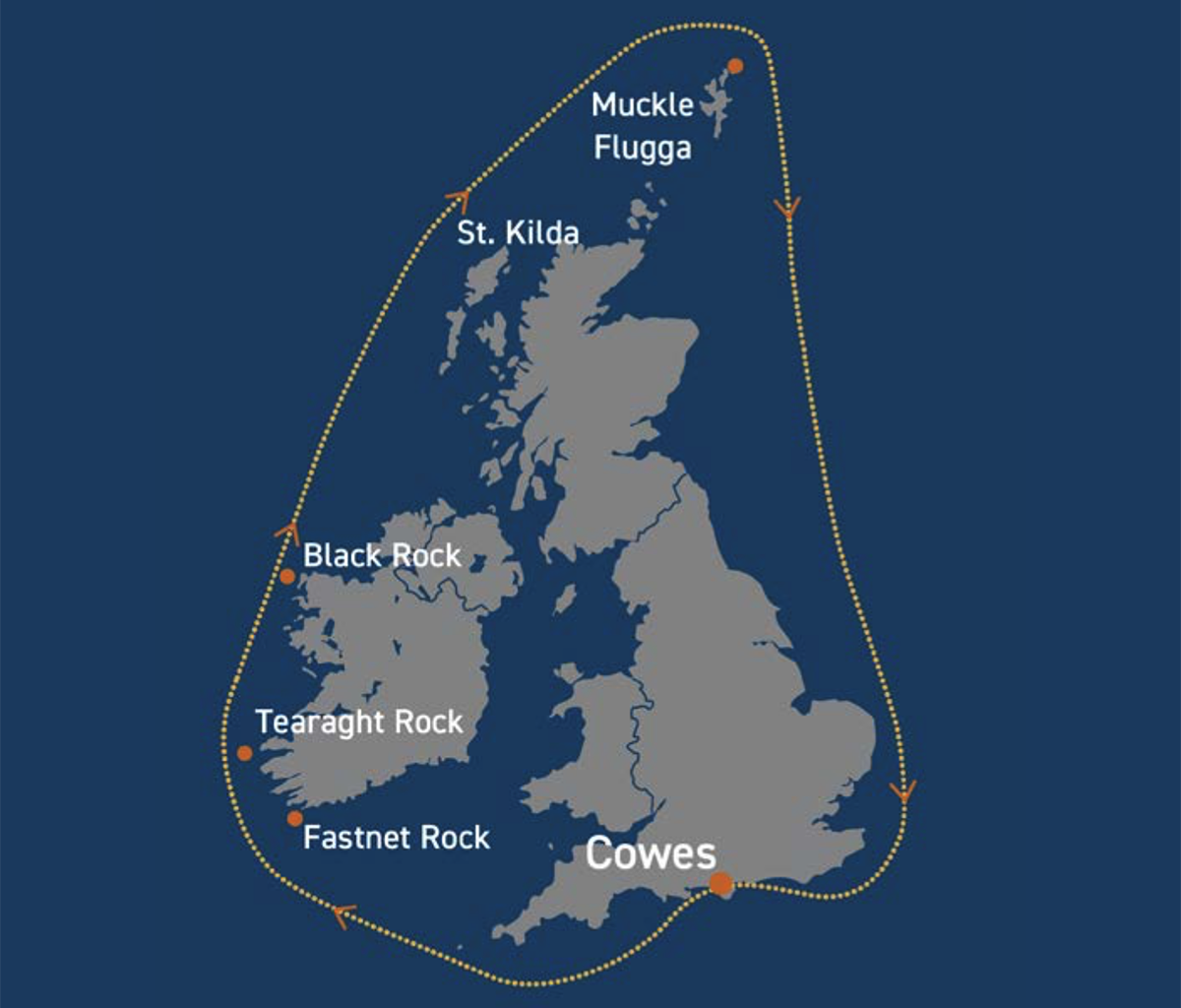 2026 Round Britain and Ireland Race