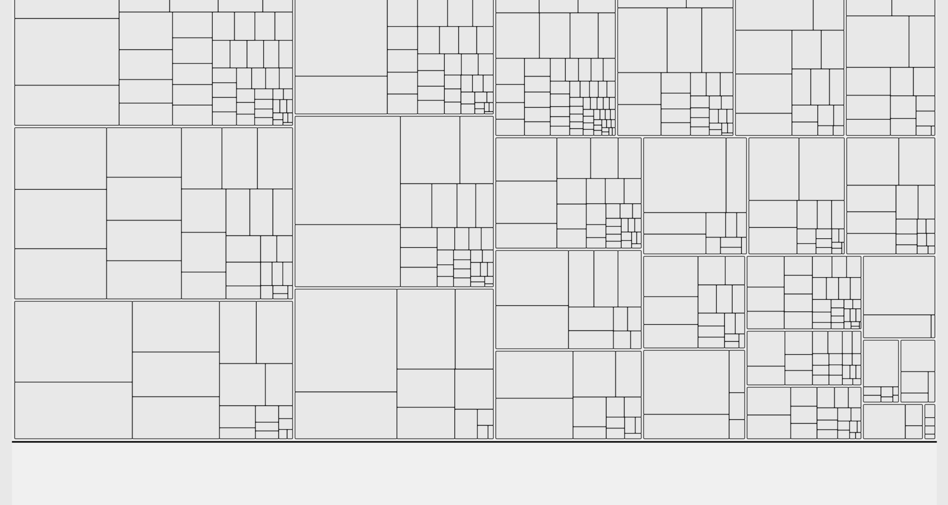 Looking for the right angles into the data – FlowingData