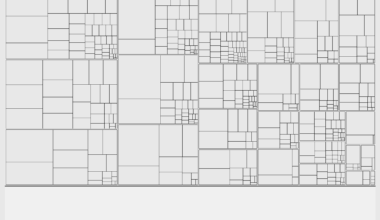Looking for the right angles into the data – FlowingData