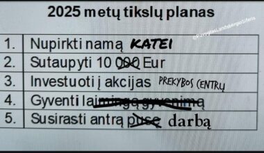 #Mood Instagramine iliuzija ir realybė :) @PavogtasLandsbergioSiferis