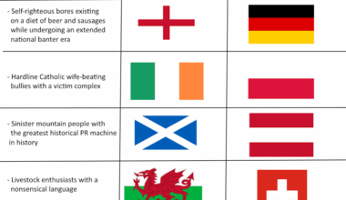 We're not so different, you and I