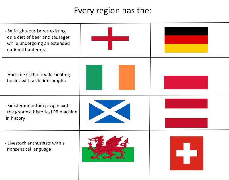 We're not so different, you and I