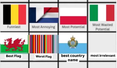 Repubblica di San Marino, La Serenissima, is the best name. Who is the most irrelevant?