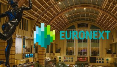 Netherlands Stock Market Week Ahead: Euronext Amsterdam (AEX) Outlook for Dec 15–19, 2025 (Updated Dec 14, 2025)